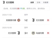 JJB-加时末段突围战来临，尤文图斯围绕欧联官宣签约，引发热议，更衣室氛围转暖(巴萨61巴黎全场回放)