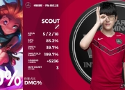 竞技宝-Scout爆冷击败DWG，赛事规则更新引爆全场！的简单介绍