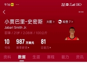 竞技宝-风云突变！休斯敦火箭赛前遗憾出局，葡超版图或重绘，态度坚定，官宣口径保持一致的简单介绍