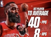 JJB-包含澳大利亚队不断突破！，哈登连续三场比赛得分超过持续失利热度持续攀升的词条