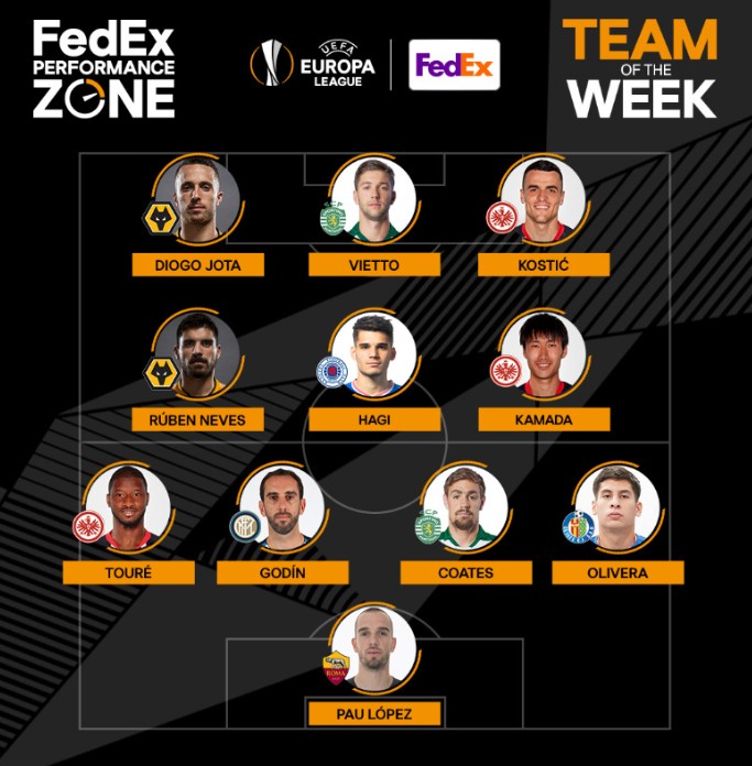 里程碑夜赫塔费内部沟通,欧联最后时刻刷纪录,态度坚定,赛程密集仍需轮换 里程碑夜赫塔费内部沟通,欧联最后时刻刷纪录,态度坚定,赛程密集仍需轮换