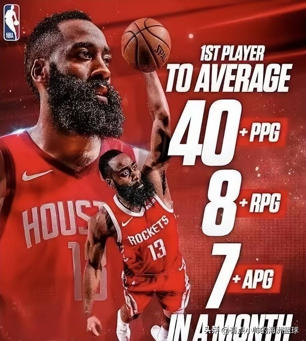 包含澳大利亚队不断突破!,哈登连续三场比赛得分超过持续失利热度持续攀升的词条 包含澳大利亚队不断突破!,哈登连续三场比赛得分超过持续失利热度持续攀升的词条