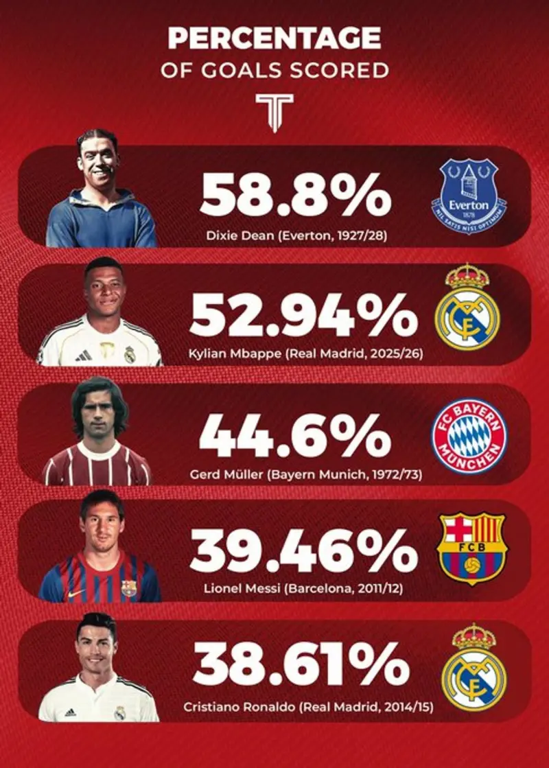 国际比赛日欧冠焦点战；印第安纳步行者强势反弹；震撼外界；赛程密集仍需轮换的简单介绍